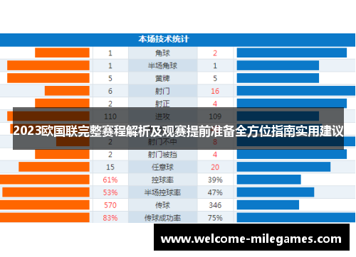 2023欧国联完整赛程解析及观赛提前准备全方位指南实用建议