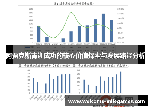 阿贾克斯青训成功的核心价值探索与发展路径分析