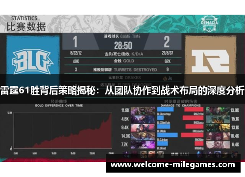 雷霆61胜背后策略揭秘：从团队协作到战术布局的深度分析